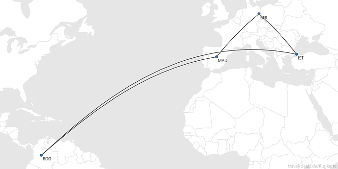 Flightmap BER-IST-BOG-MAD-BER