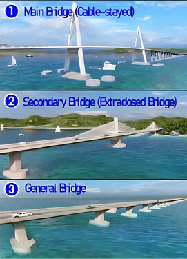 t-16-Thailand-pushes-55-billion-baht-Samui-Expressway-with-record-breaking-sea-bridge-3