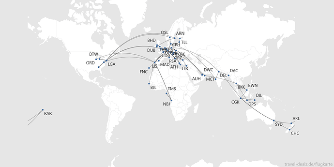 TD Flugjahr geplant 2026